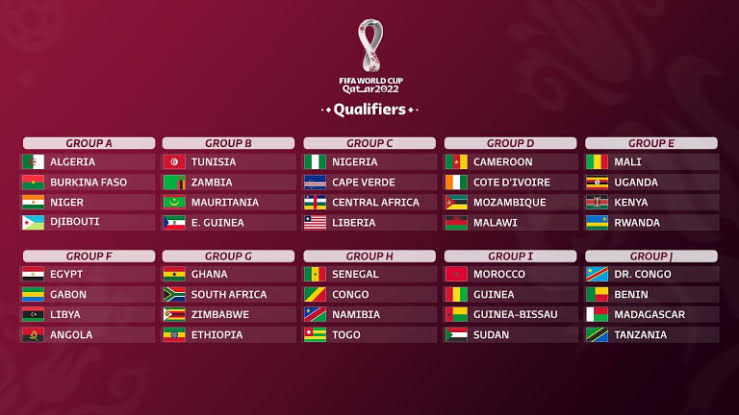 Which African Teams Can Qualify for FIFA World Cup