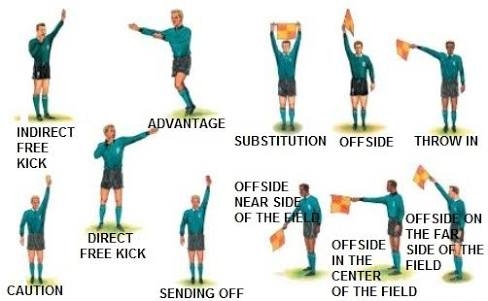 Know Your Football Signals?