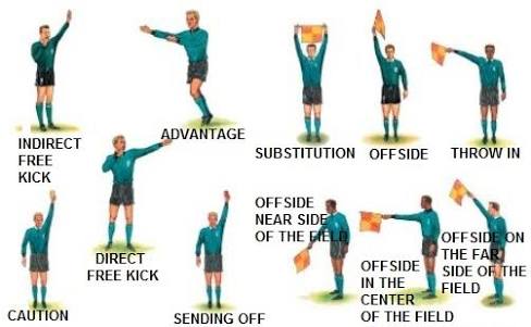Know Your Football Signals?