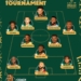 He Wasn’t Patient- Super Eagles Star Who Made AFCON Team Of The Tournament Could Have Played For England