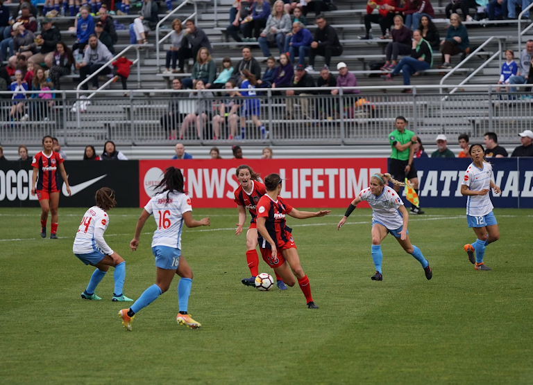 Key Milestones in the Rise of Women’s Soccer
