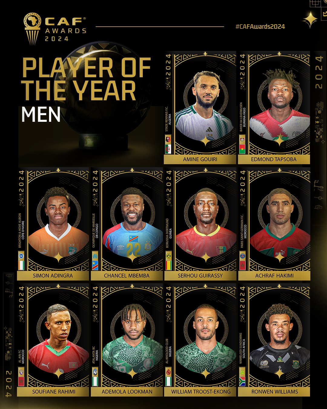 Boniface Missing: Lookman, Ekong Nominated In Final List Of Ten For Africa Player Of The Year